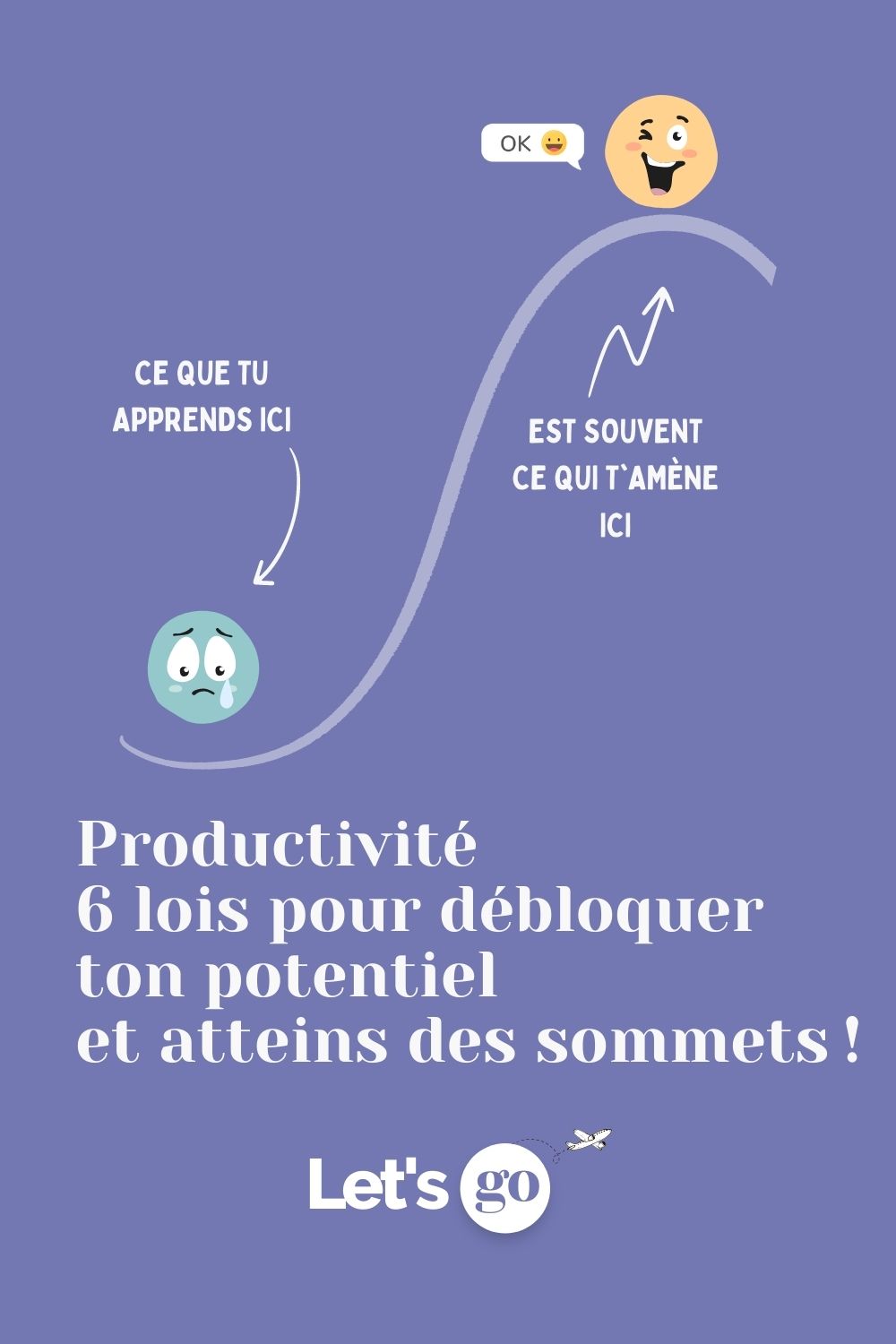 6 lois de la productivité | Débloque ton potentiel et atteins des sommets !